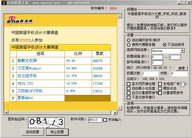 ���Сͼ�鿴��ͼ��